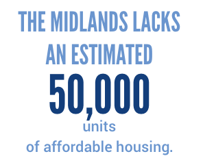 The Midlands lacks an estimated 50,000 units of affordable housing